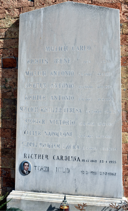 Venezia Cimitero San Michele - Ricther engraving mistake