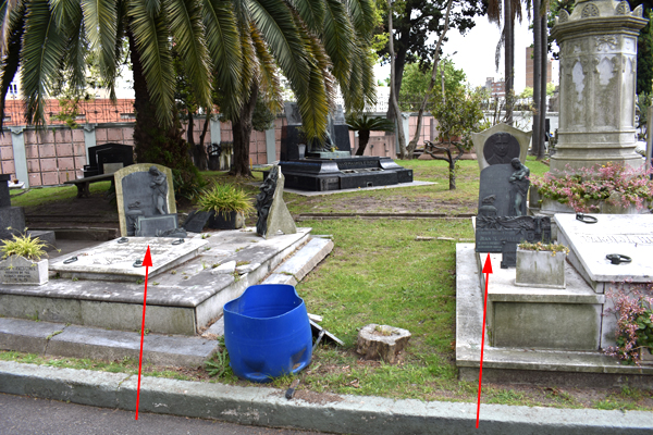 Cementerio Central, Montevideo